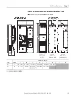 Предварительный просмотр 29 страницы Allen-Bradley Rockwell Automation PowerFlex 700 Series Original Instructions Manual