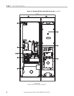 Предварительный просмотр 34 страницы Allen-Bradley Rockwell Automation PowerFlex 700 Series Original Instructions Manual