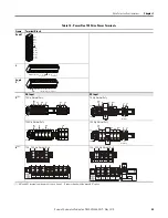 Предварительный просмотр 35 страницы Allen-Bradley Rockwell Automation PowerFlex 700 Series Original Instructions Manual