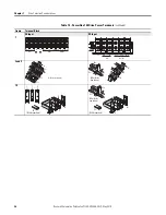 Предварительный просмотр 36 страницы Allen-Bradley Rockwell Automation PowerFlex 700 Series Original Instructions Manual