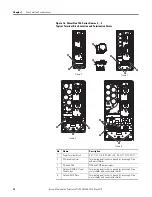 Предварительный просмотр 38 страницы Allen-Bradley Rockwell Automation PowerFlex 700 Series Original Instructions Manual