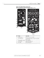 Предварительный просмотр 39 страницы Allen-Bradley Rockwell Automation PowerFlex 700 Series Original Instructions Manual