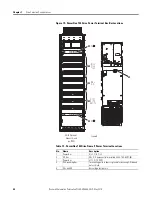 Предварительный просмотр 40 страницы Allen-Bradley Rockwell Automation PowerFlex 700 Series Original Instructions Manual