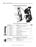 Предварительный просмотр 48 страницы Allen-Bradley Rockwell Automation PowerFlex 700 Series Original Instructions Manual