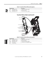 Предварительный просмотр 49 страницы Allen-Bradley Rockwell Automation PowerFlex 700 Series Original Instructions Manual