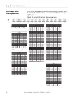 Предварительный просмотр 52 страницы Allen-Bradley Rockwell Automation PowerFlex 700 Series Original Instructions Manual