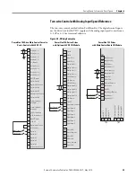 Предварительный просмотр 59 страницы Allen-Bradley Rockwell Automation PowerFlex 700 Series Original Instructions Manual