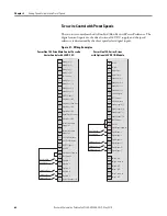 Предварительный просмотр 62 страницы Allen-Bradley Rockwell Automation PowerFlex 700 Series Original Instructions Manual