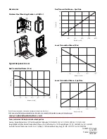 Preview for 4 page of Allen-Bradley Rockwell Automation VisiSight 42JT Installation Instructions