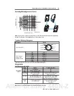 Предварительный просмотр 5 страницы Allen-Bradley SensaGuard 440N-Z21SS2H-AS Installation Instructions Manual