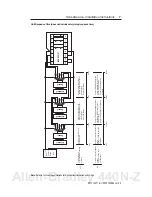 Предварительный просмотр 7 страницы Allen-Bradley SensaGuard 440N-Z21SS2H-AS Installation Instructions Manual