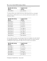 Preview for 12 page of Allen-Bradley SERCOS 1756-M03SE/A Installation Instructions Manual