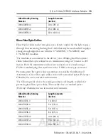 Preview for 13 page of Allen-Bradley SERCOS 1756-M03SE/A Installation Instructions Manual