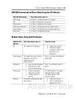 Preview for 19 page of Allen-Bradley SERCOS 1756-M03SE/A Installation Instructions Manual