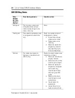 Preview for 20 page of Allen-Bradley SERCOS 1756-M03SE/A Installation Instructions Manual