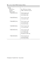 Preview for 24 page of Allen-Bradley SERCOS 1756-M03SE/A Installation Instructions Manual