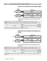 Предварительный просмотр 27 страницы Allen-Bradley Series B User Manual