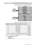 Предварительный просмотр 28 страницы Allen-Bradley Series B User Manual