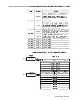 Предварительный просмотр 30 страницы Allen-Bradley Series B User Manual