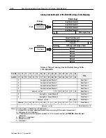 Предварительный просмотр 33 страницы Allen-Bradley Series B User Manual