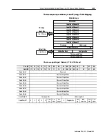 Предварительный просмотр 40 страницы Allen-Bradley Series B User Manual