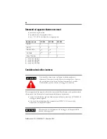 Предварительный просмотр 42 страницы Allen-Bradley SLC 5/03 Installation Instructions Manual