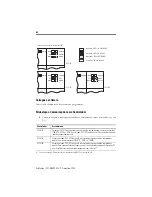 Предварительный просмотр 68 страницы Allen-Bradley SLC 5/03 Installation Instructions Manual