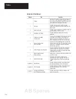 Preview for 9 page of Allen-Bradley SLC 500 1746-NR4 User Manual