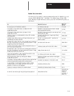 Preview for 10 page of Allen-Bradley SLC 500 1746-NR4 User Manual