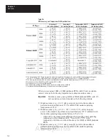 Preview for 19 page of Allen-Bradley SLC 500 1746-NR4 User Manual