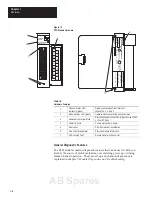 Preview for 21 page of Allen-Bradley SLC 500 1746-NR4 User Manual