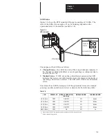 Preview for 24 page of Allen-Bradley SLC 500 1746-NR4 User Manual