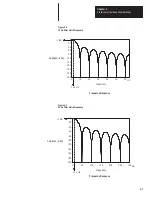 Preview for 58 page of Allen-Bradley SLC 500 1746-NR4 User Manual