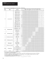 Preview for 67 page of Allen-Bradley SLC 500 1746-NR4 User Manual