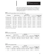 Preview for 72 page of Allen-Bradley SLC 500 1746-NR4 User Manual