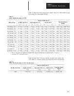 Preview for 74 page of Allen-Bradley SLC 500 1746-NR4 User Manual