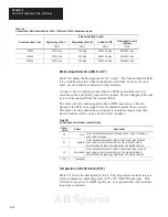 Preview for 75 page of Allen-Bradley SLC 500 1746-NR4 User Manual