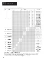 Preview for 83 page of Allen-Bradley SLC 500 1746-NR4 User Manual