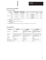 Preview for 122 page of Allen-Bradley SLC 500 1746-NR4 User Manual