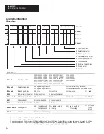 Preview for 129 page of Allen-Bradley SLC 500 1746-NR4 User Manual