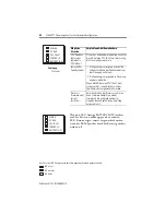 Preview for 54 page of Allen-Bradley SLC 500 1747-L20 Installation Instructions Manual