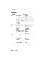 Preview for 58 page of Allen-Bradley SLC 500 1747-L20 Installation Instructions Manual