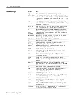 Preview for 10 page of Allen-Bradley SLC 500 DeviceNet User Manual