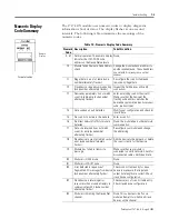 Preview for 99 page of Allen-Bradley SLC 500 DeviceNet User Manual