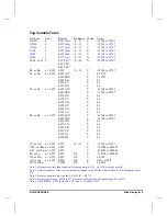 Preview for 9 page of Allen-Bradley SLC 500 Series Manual