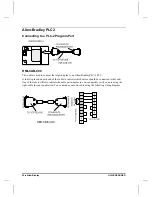 Preview for 20 page of Allen-Bradley SLC 500 Series Manual