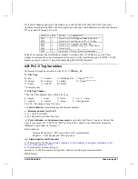 Preview for 37 page of Allen-Bradley SLC 500 Series Manual