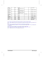 Preview for 39 page of Allen-Bradley SLC 500 Series Manual