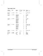 Preview for 41 page of Allen-Bradley SLC 500 Series Manual