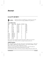 Preview for 59 page of Allen-Bradley SLC 500 Series Manual